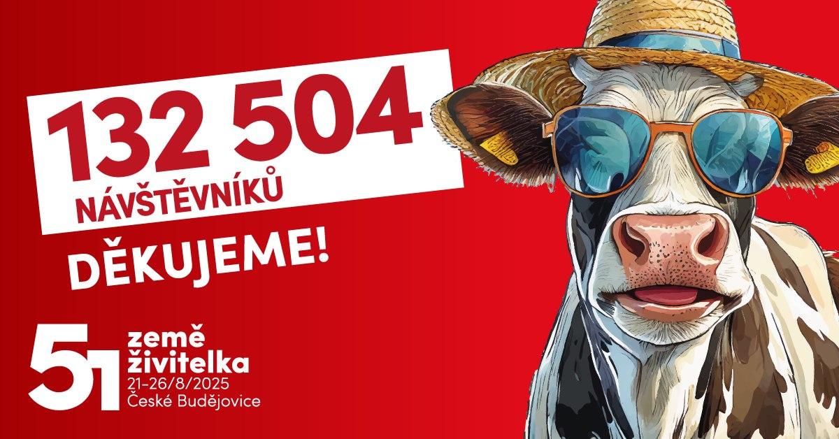 Ohlédnutí za Zemí živitelkou 2025