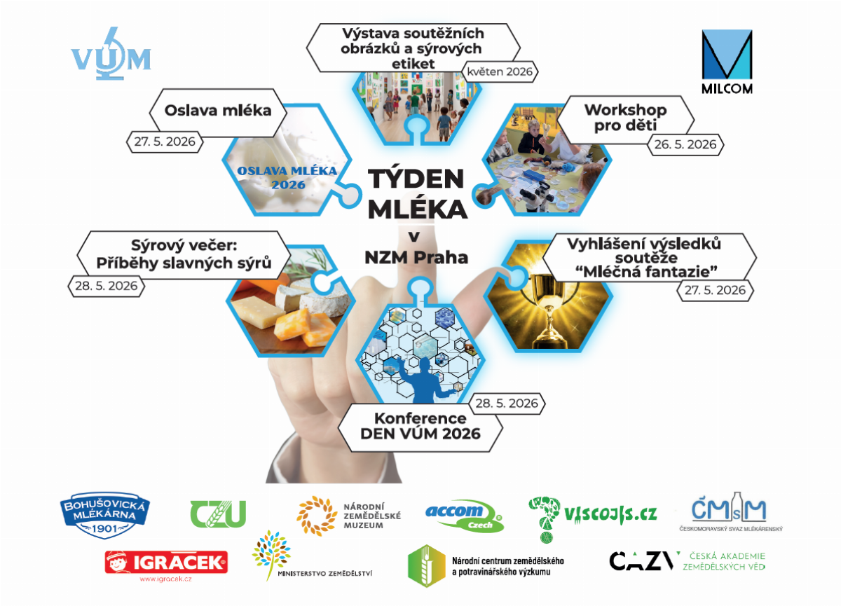 Týden mléka 2026 v Národním zemědělském muzeu