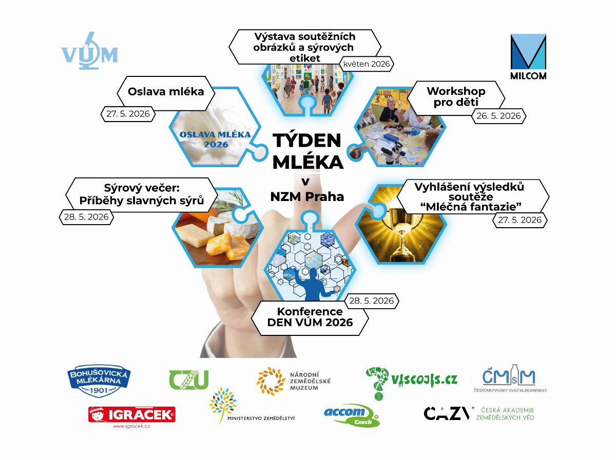 Týden mléka 2026